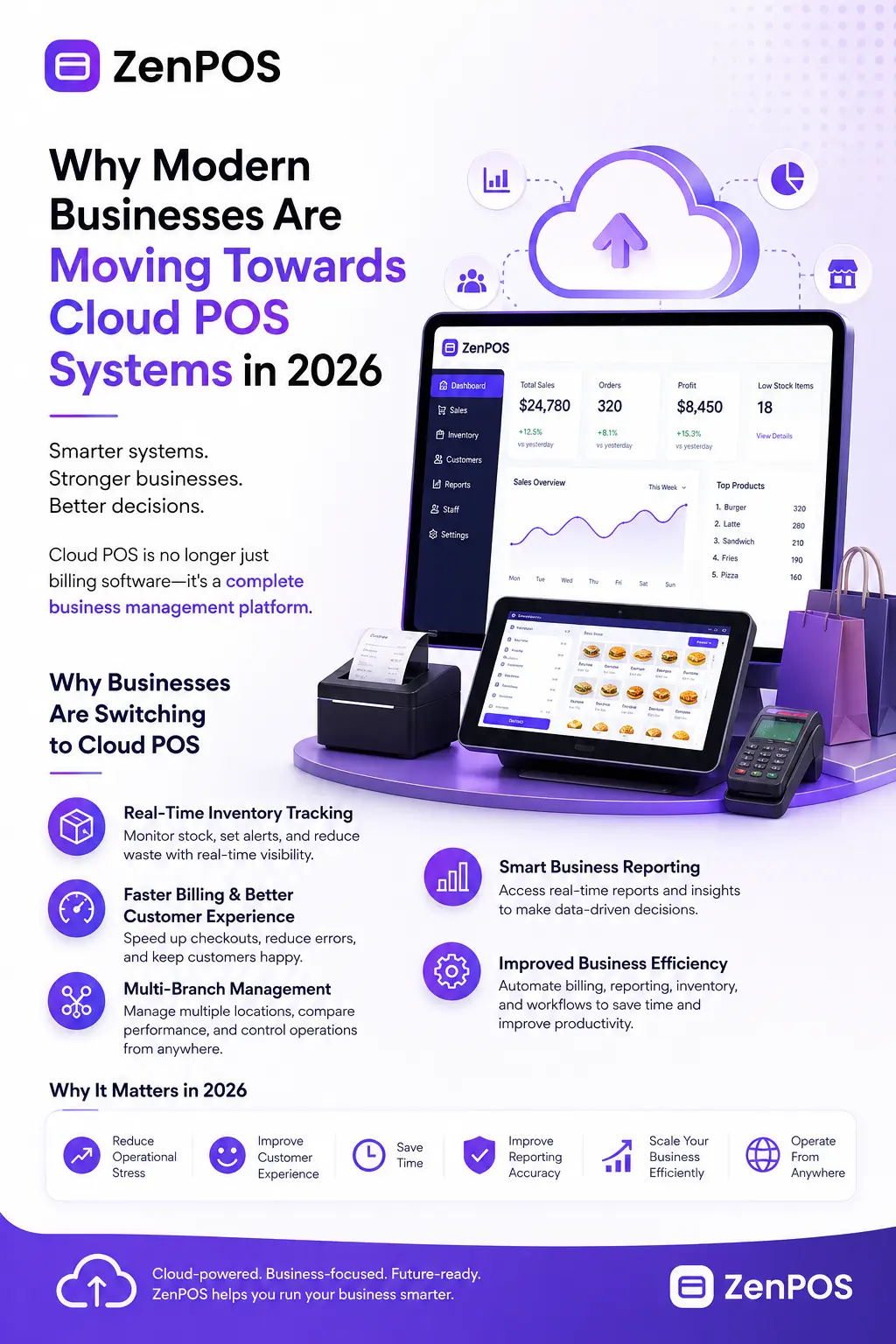 Business owner reviewing inventory data on a cloud POS dashboard